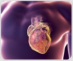 Digital registry strategy doubles heart failure treatment uptake