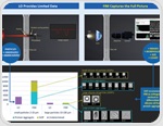 Characterizing subvisible particles in biopharmaceuticals